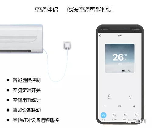 智能家居如何實現室內環境監測與智能調控